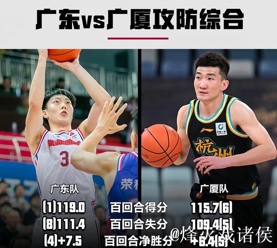 浙江男篮分享赛事预告:球队将于今晚主场迎战广东男篮 浙江男篮分享赛事预告:球队将于今晚主场迎战广东男篮
