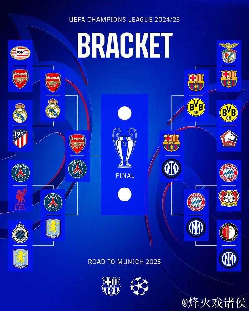 欧冠淘汰赛打响!数据:皇马难逃德比战平局魔咒